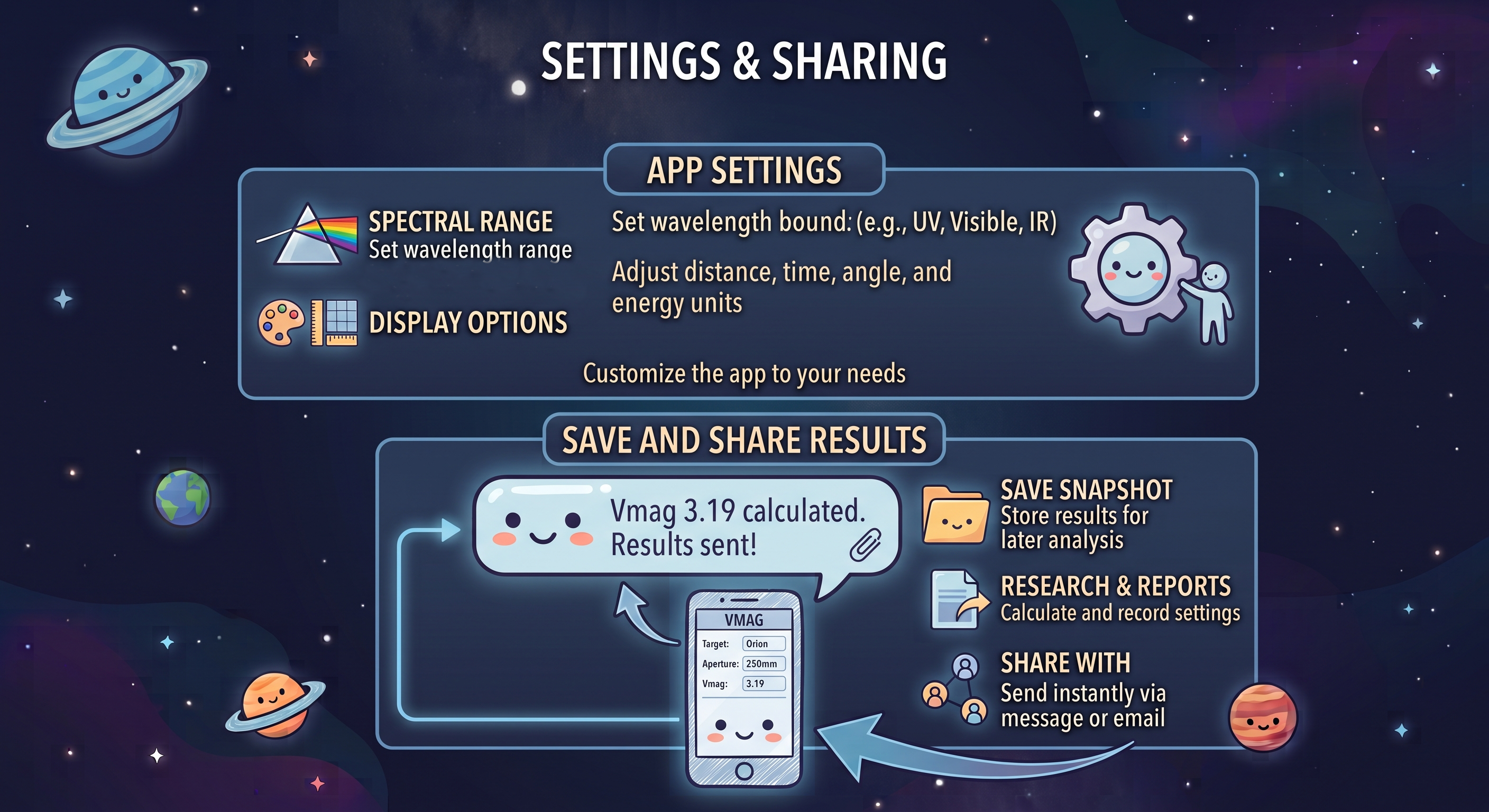 Settings and Sharing Overview
